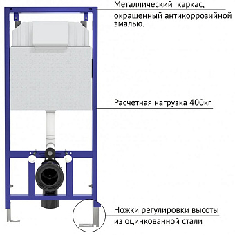 Инсталляция с унитазом BERGES 42451