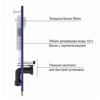 Инсталляция для подвесного унитаза BERGES NOVUM 040000