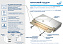 Душевой поддон RGW Acryl 16180188-51-A B/CL-S-A 80х80см