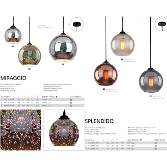 Светильник подвесной Arte Lamp SPLENDIDO A4285SP-1AC 40Вт E27