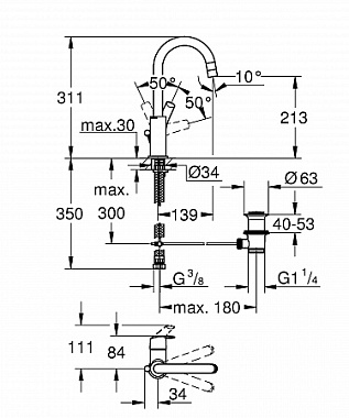 Смеситель для раковины GROHE Eurosmart New 23537002 хром