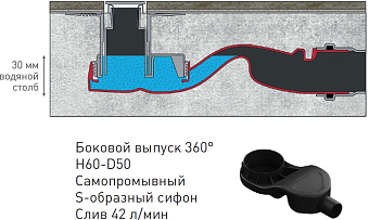 Сифон для трапа BERGES 99002