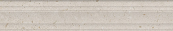 Бордюр KERAMA MARAZZI РИККАРДИ BLF011R бежевый матовый структура обрезной 40х7,3см 0,35кв.м.
