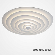 Светильник потолочный ImperiumLOFT Gwyn 227308-23 115Вт LED