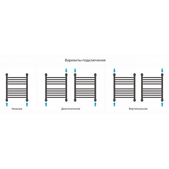 Полотенцесушитель СУНЕРЖА Богема+ с 1 полкой 00-0223-5040 хром