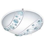 Светильник настенно-потолочный EGLO NERINI 95576 16Вт LED