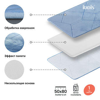 Коврик для ванной IDDIS Basic B24P580i12 50х80см голубой