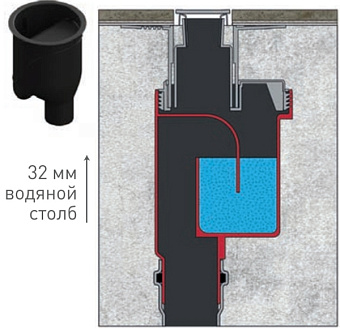 Щелевой душевой трап BERGES SUPER Slim 1200 123х12,5см вертикальный сток
