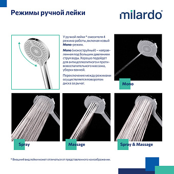 Душевая система MILARDO Rora RORSB4FM06 хром глянец