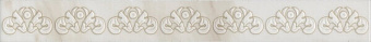 Бордюр KERAMA MARAZZI AD\A544\11195R обрезной 30х3,4см 0,224кв.м.
