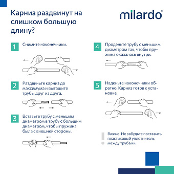 Карниз для ванной MILARDO Easy 010A200M14 200см