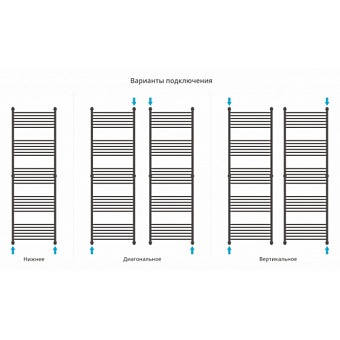 Полотенцесушитель СУНЕРЖА Богема+ прямая 071-0220-1960 сатин