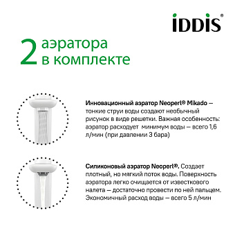Смеситель для раковины IDDIS Slide SLIWTBTi01 белый матовый