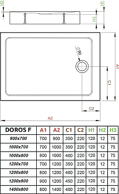 Душевой поддон RADAWAY Doros SDRD1290-05 90х120см