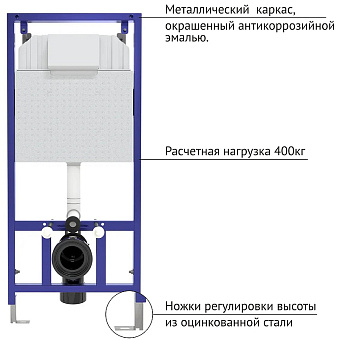 Инсталляция с унитазом BERGES NOVUM 047235