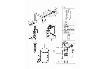 Смеситель для кухни GROHE Red II Duo 30327001 высокий излив хром