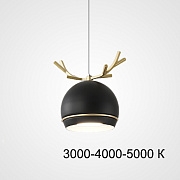 Светильник подвесной ImperiumLOFT Wendy 219236-23 12Вт LED