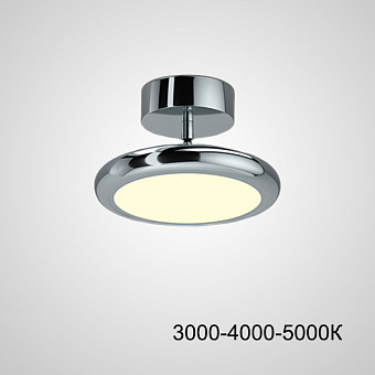 Спот ImperiumLOFT Skoll 229160-23 15Вт 1 лампа LED