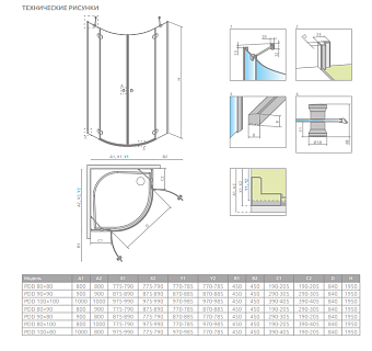Угловое ограждение RADAWAY Torrenta 131600-01-01 195х90см стекло прозрачное