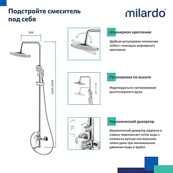Душевая система MILARDO Rora RORSB4FM06 хром глянец
