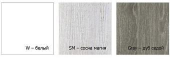 Шкаф зеркальный AQWELLA BRIG Br.04.06/SM 16х60х80см