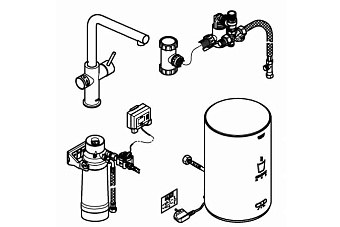 Смеситель для кухни GROHE Red II Duo 30327001 высокий излив хром