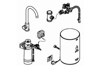Смеситель для кухни GROHE Red II Mono 30085001 высокий излив хром