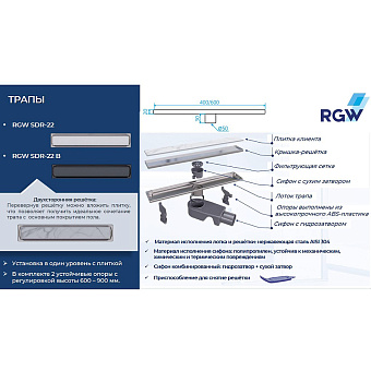 Душевой трап RGW 47212240-04 SDR-22B 40х10,2см горизонтальный сток