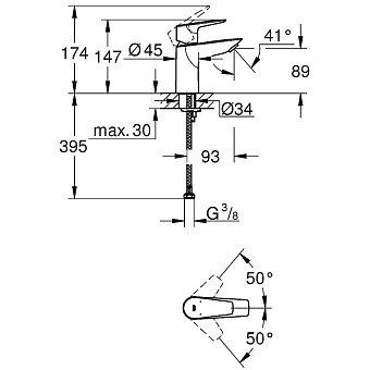 Смеситель для раковины GROHE BauEdge 23330001 хром