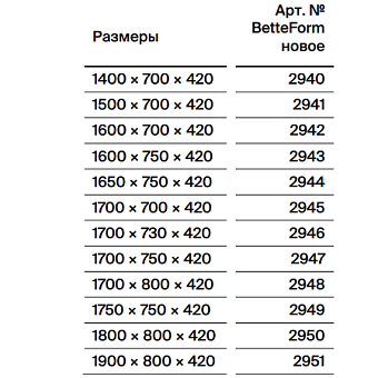 Ванна стальная Bette Form 2945-000 AD PLUS AR 170х70см встраиваемая
