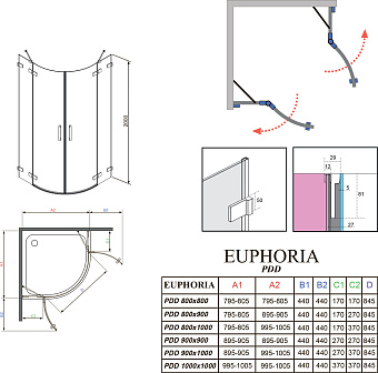 Левая стенка душевого угла RADAWAY Euphoria PDD 80 L 200х80см стекло прозрачное