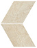 Декор Atlas Concord Италия MARVEL STONE AS1R Cream Prestige Chevron Lappato 22,5х22,9см 0,31кв.м.