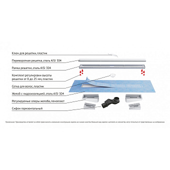 Щелевой душевой трап BERGES B1 Keramik 094119 80х25см горизонтальный сток