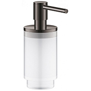Дозатор GROHE Selection 41028A00 чёрный
