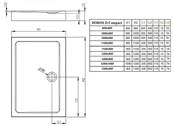 Душевой поддон RADAWAY Doros SDRD1280-05 120х80см