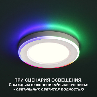 Светильник точечный встраиваемый Novotech SPOT 359009 SPAN 9Вт LED