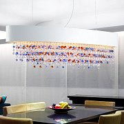 Светильник подвесной ImperiumLOFT Kaleidoscope 208460-26 480Вт E14