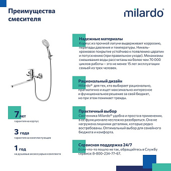 Смеситель для ванны MILARDO Rora RORSB00M10 хром глянец