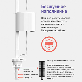 Сливной клапан BERGES 030621 двойная кнопка