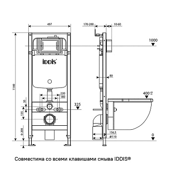 Комплект для установки подвесного унитаза IDDIS Optima Home OPH00GCi32K с панелью смыва белый