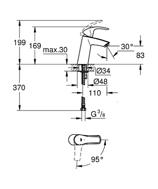 Смеситель для раковины GROHE Eurosmart 2339510E хром