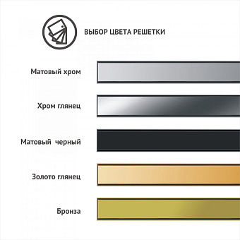 Щелевой душевой трап BERGES B1 Keramik 094119 80х25см горизонтальный сток