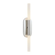 Бра ImperiumLOFT Rousseau Medium Vanity 190588-22 80Вт LED