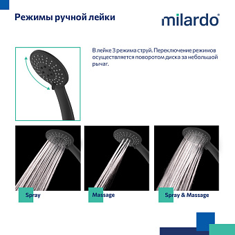 Смеситель для ванны MILARDO Rora RORBL00M02 чёрный матовый
