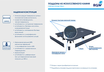 Душевой поддон RGW Stone Tray 16152810-02 ST-G 100х80см
