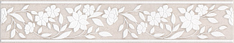 Бордюр KERAMA MARAZZI Сорбонна AD\A424\SG457020 бежевый 9,6х50,2см 1,06кв.м.