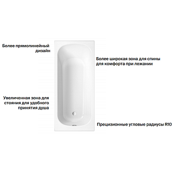 Ванна стальная Bette Form 2945-000 AD PLUS AR 170х70см встраиваемая