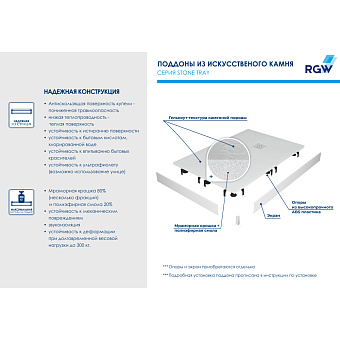 Душевой поддон RGW Stone Tray 16152910-01 90х90см