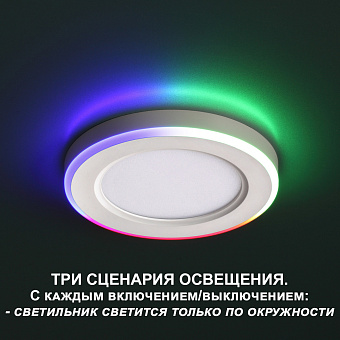 Светильник точечный встраиваемый Novotech SPOT 359009 SPAN 9Вт LED