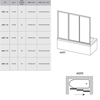 Стеклянная шторка на ванну RAVAK AVDP3 40VS0102ZG 137х160см